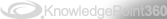 Kp360 Logo